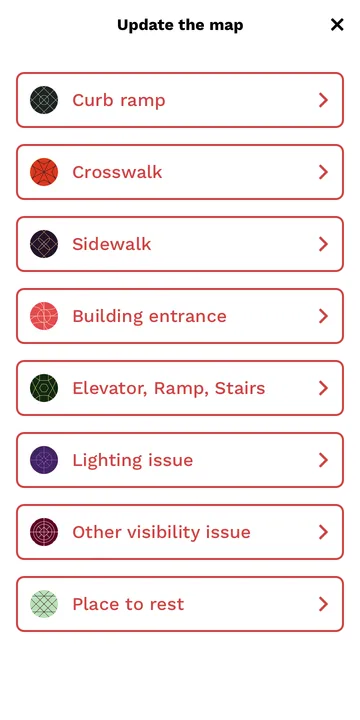 Classifying a hazard